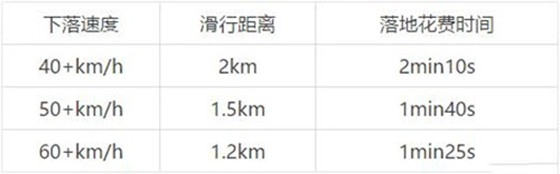 pubg国际服正版