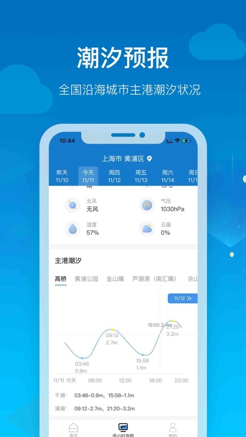 钓鱼天气截图2