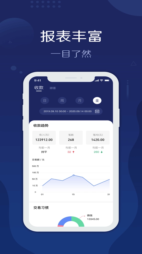 旺铺管家图1