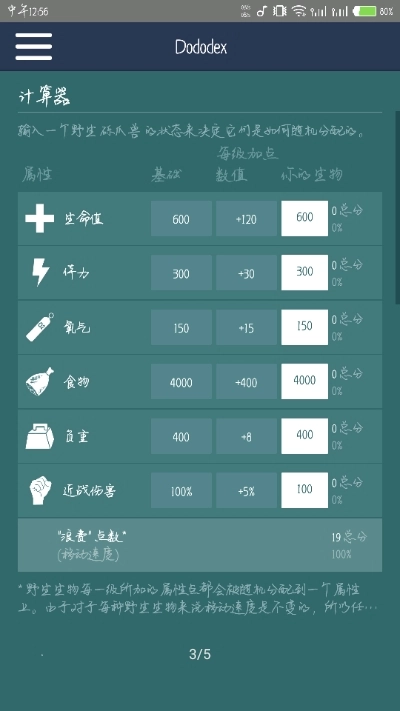 dododex图2