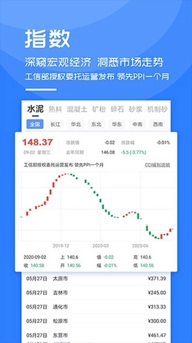 中国水泥网最新版图5