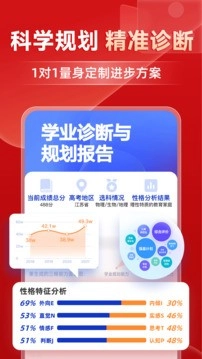 有道精品课(5)