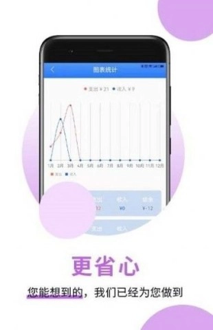 萌录记账图2
