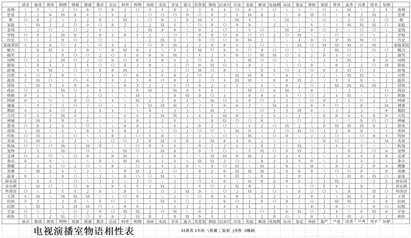 开拍电视制作物语2026下载