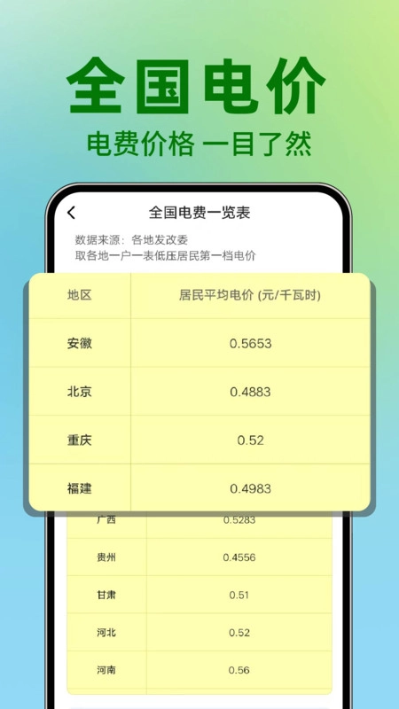 水电缴费免费计算1