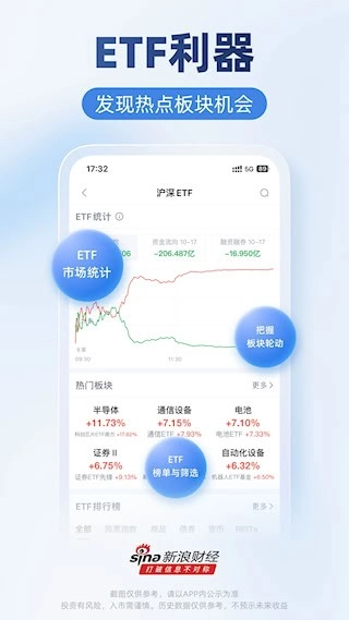 新浪财经安卓版
