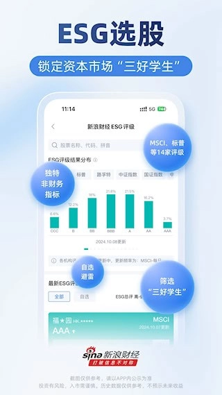 新浪财经安卓版