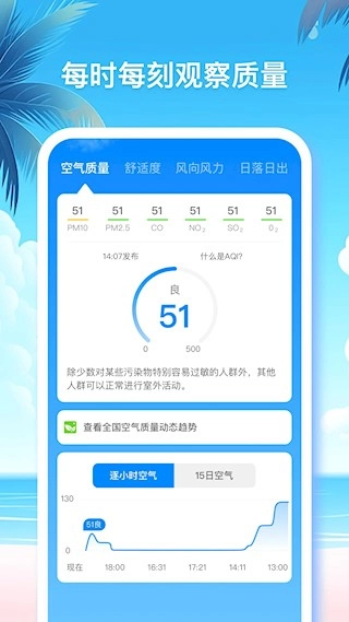 无忧天气最新版图3