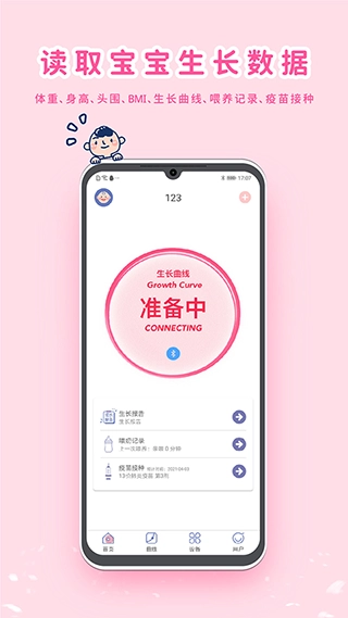 MY生长曲线(1)