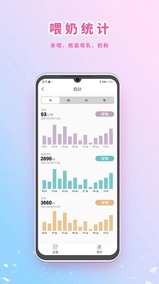 MY生长曲线(7)