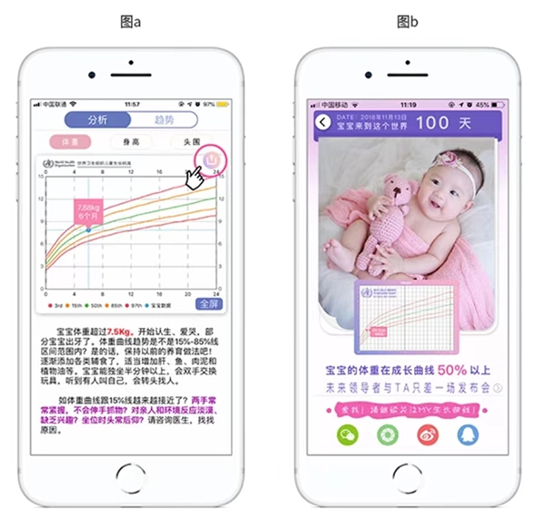 MY生长曲线(5)