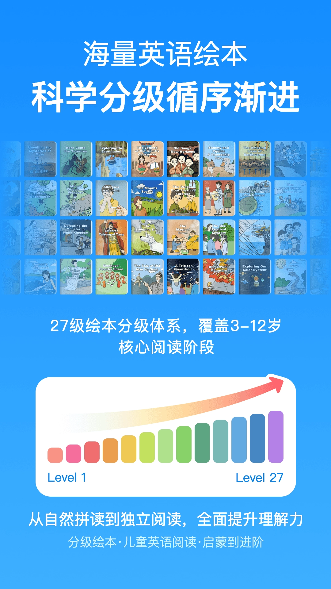 raz分级阅读图2