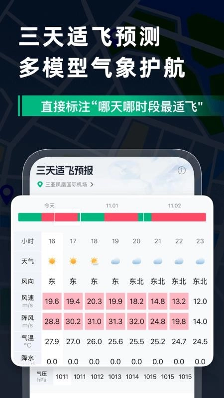 天信低空通客户端图3