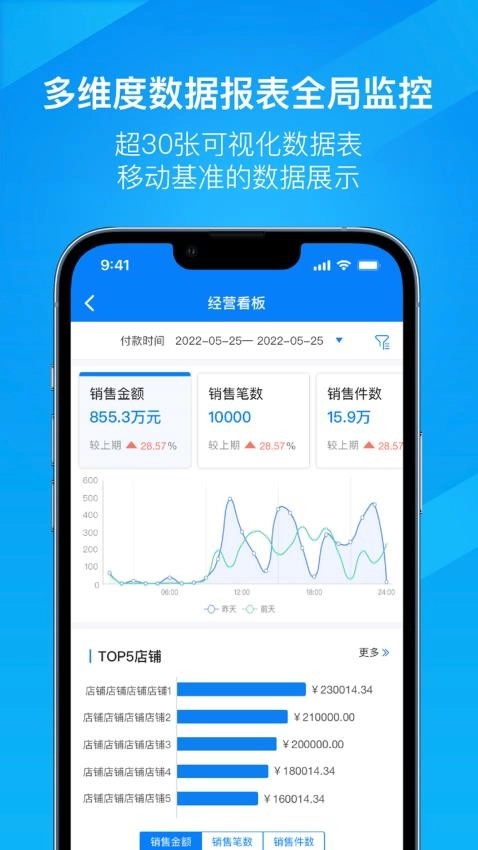 万里牛ERP登录手机版图2