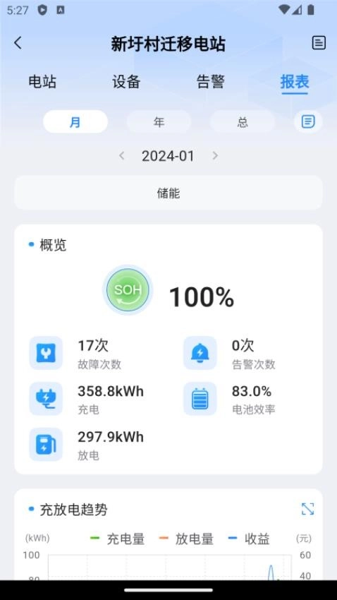 瑞储云视最新版