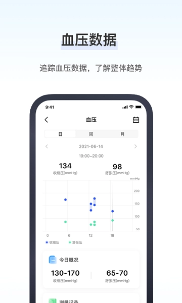 研和健康管家图1