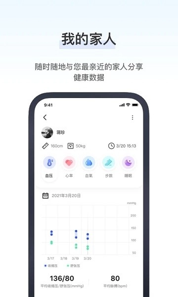 研和健康管家图2
