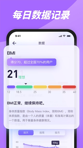 律动鼓点舞免费版图2