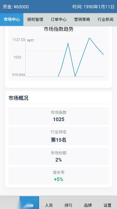 安保集团游戏免广告版图2