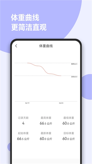 减肥小助手安卓版
