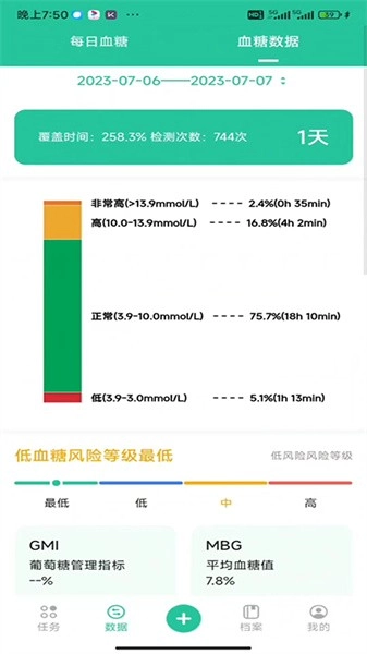 医糖通最新版图4