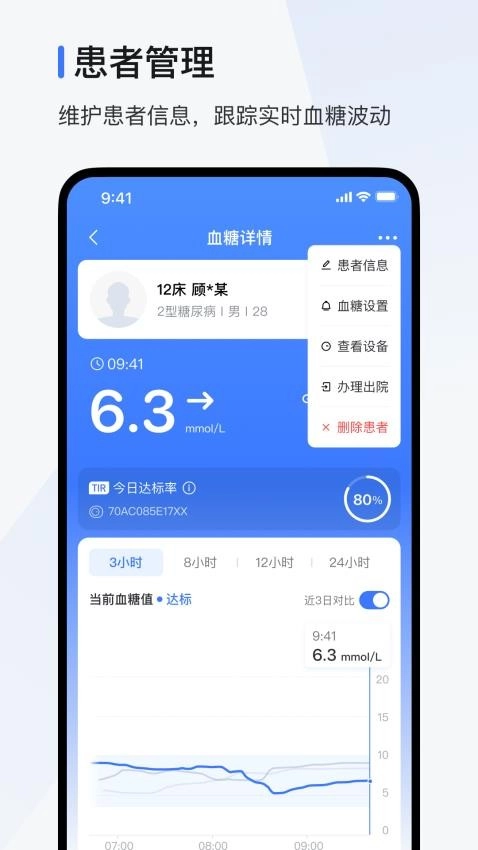 欧态医护版图3