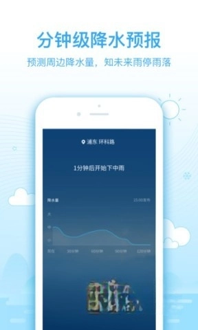 2345天气预报 2345天气预报