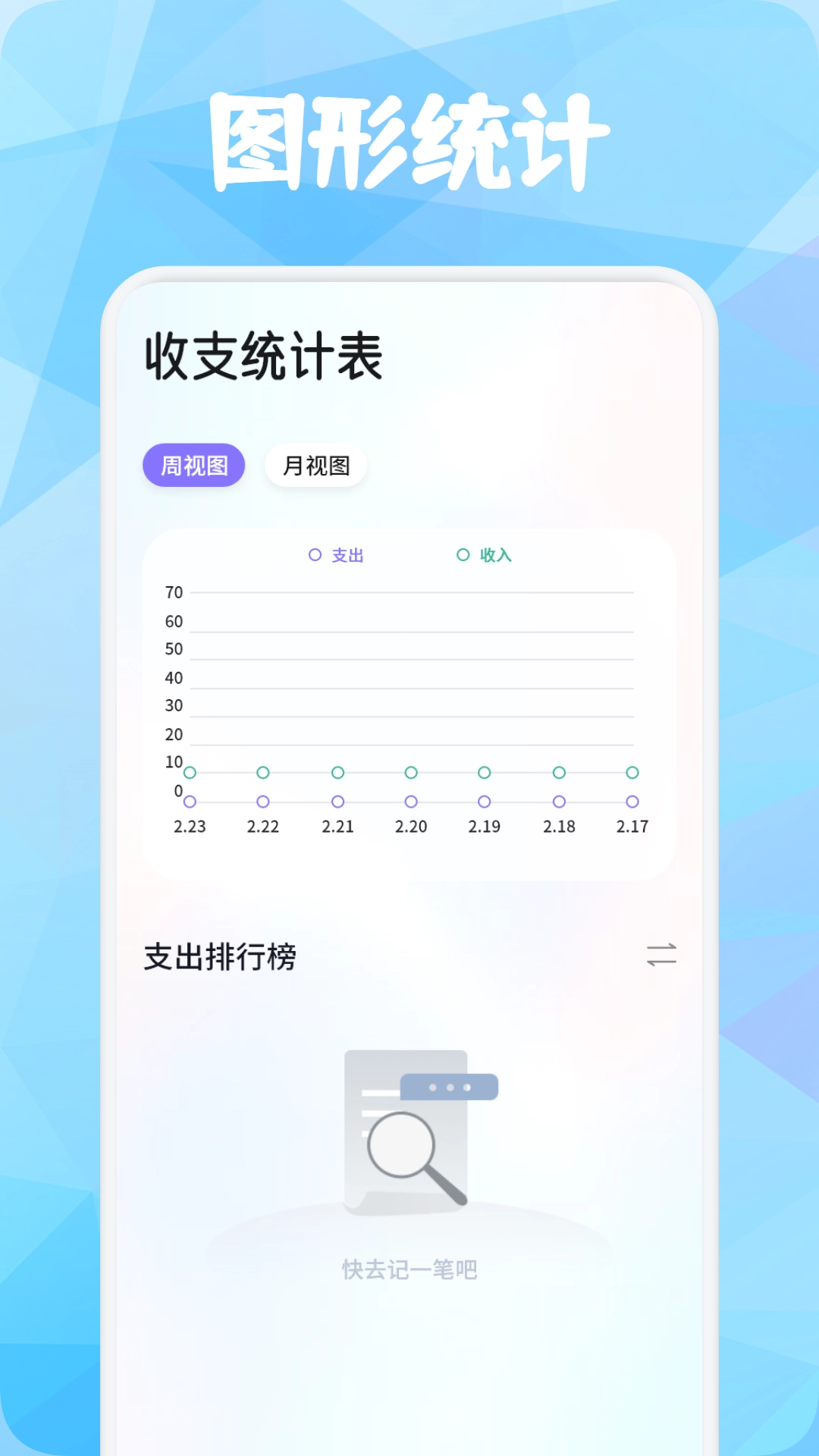 Mackilst笔记图2