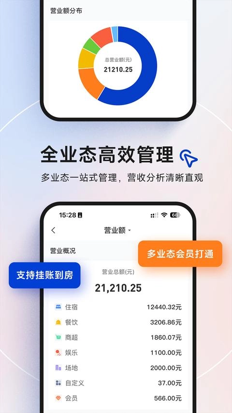 订单来了最新版图2