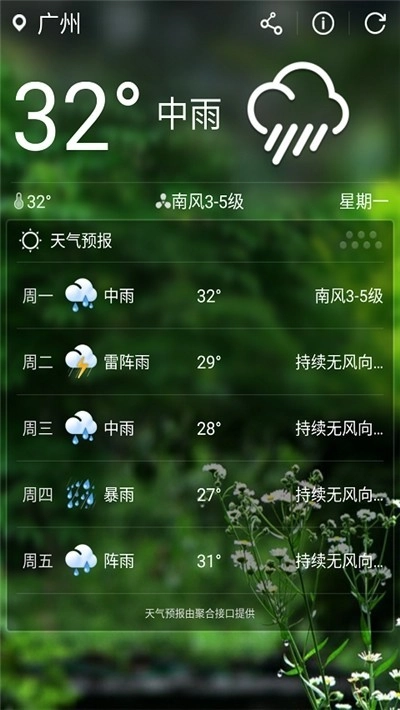 天气助理