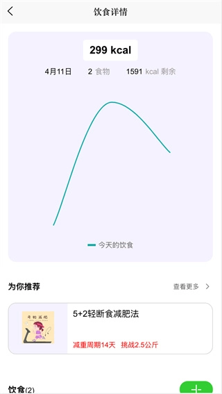 变美啦1