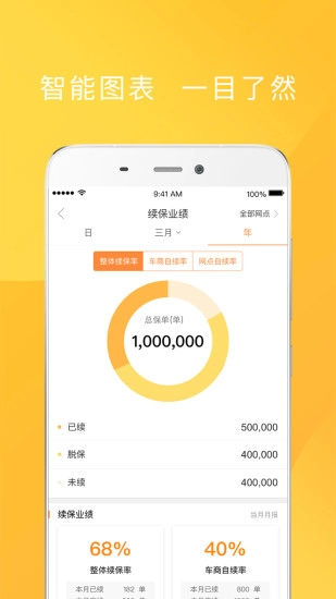 平安好伙伴官方正版图2