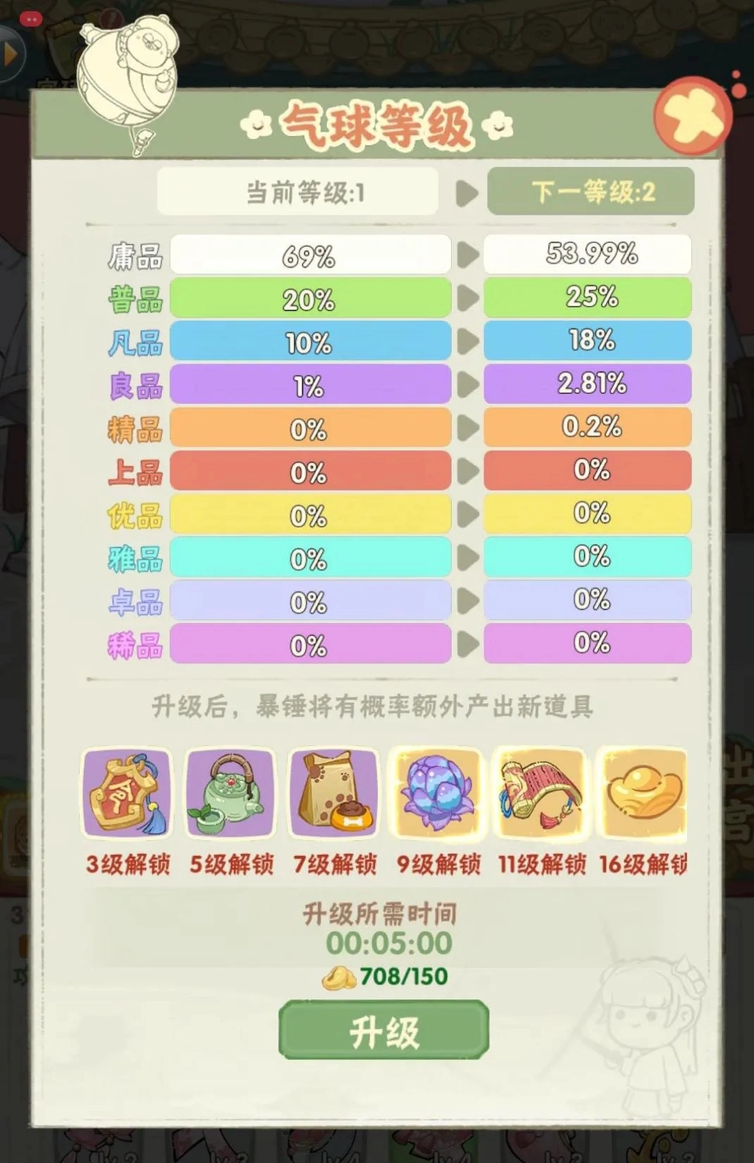 宫廷升职记官方正版图2