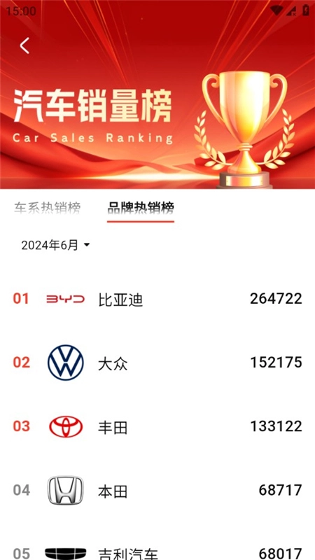 汽车天下客户端最新版图3