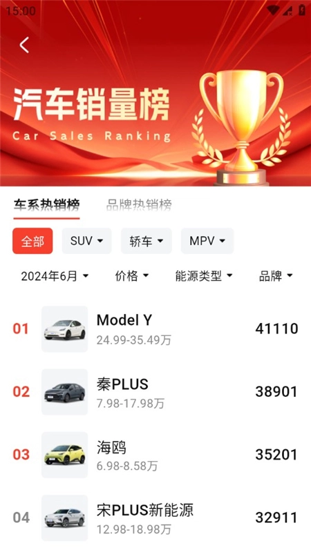 汽车天下客户端最新版图4