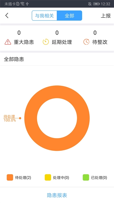 学安