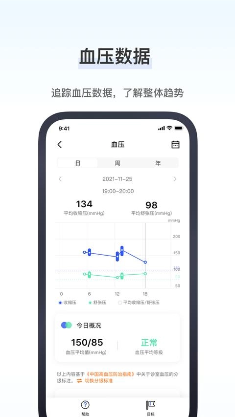 研和健康管家(2)