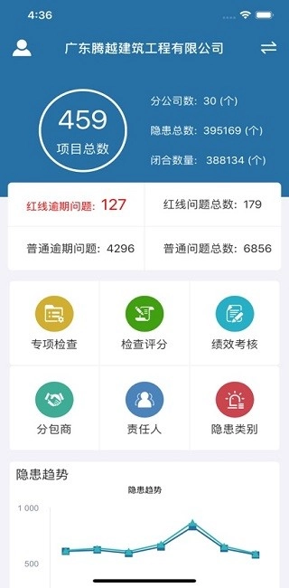 质安通最新版图3