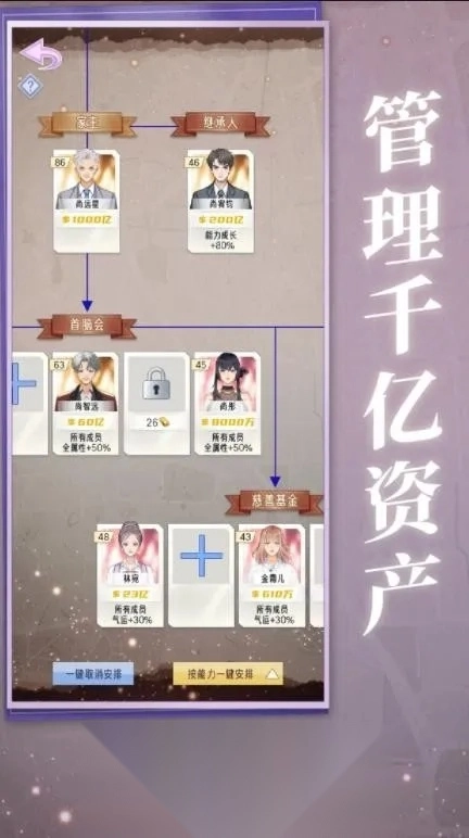 豪门家主模拟器2025 手机版(3)