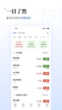 金十数据软件