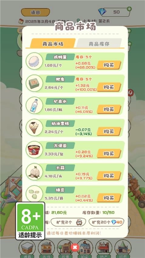 帶貨達(dá)人圖2