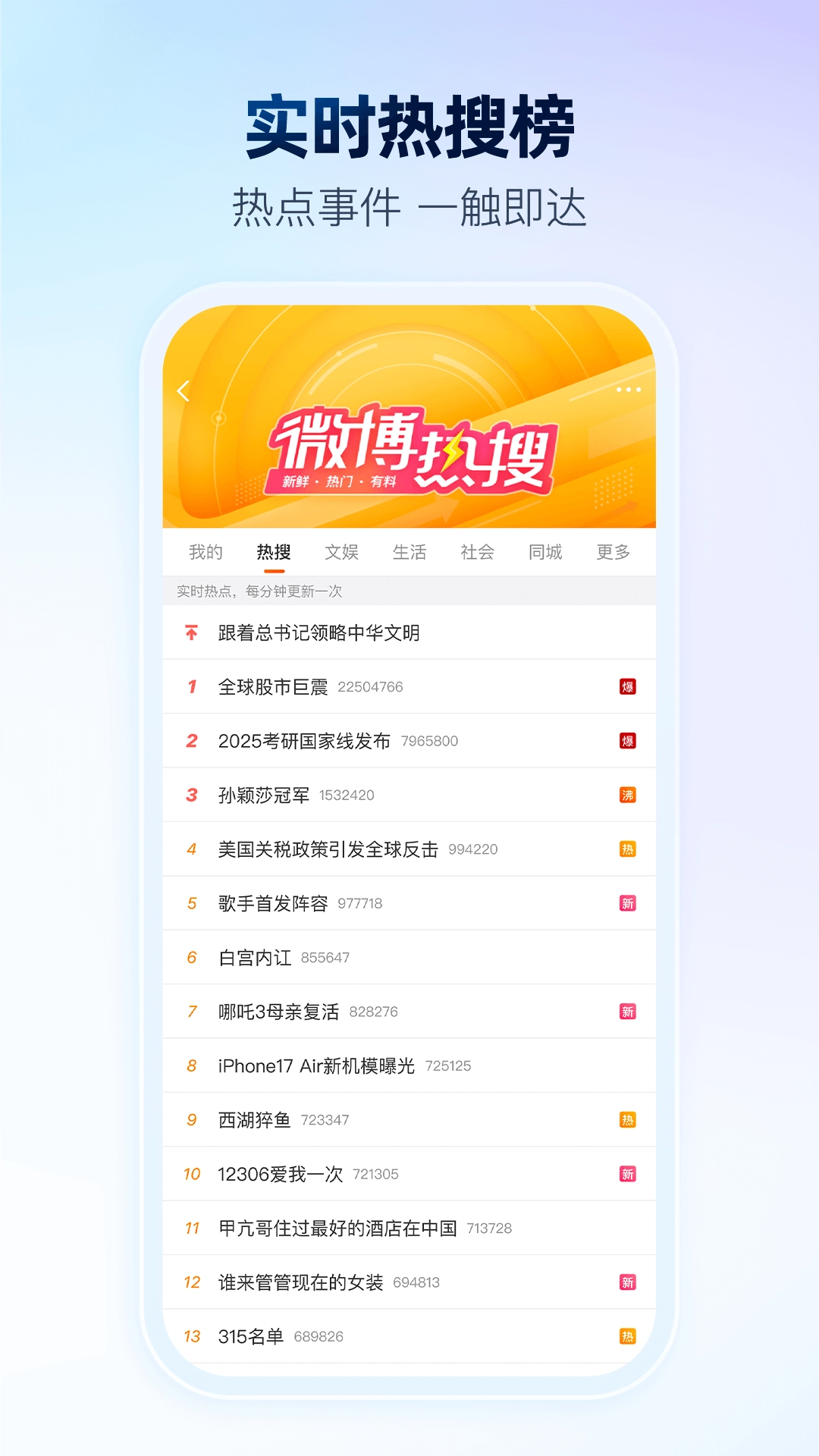 新浪微博客户端 -图2