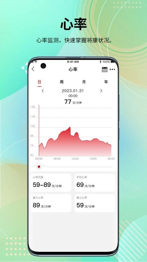 HDFitPro应用(1)