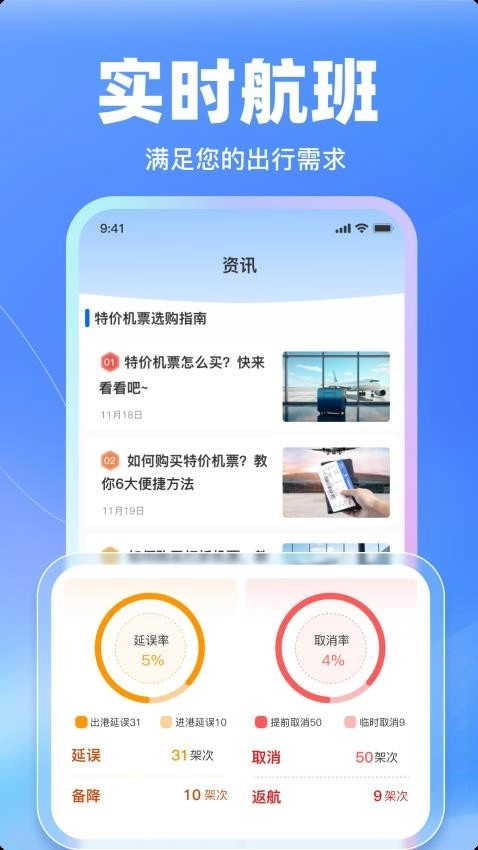 特价飞机票管家软件