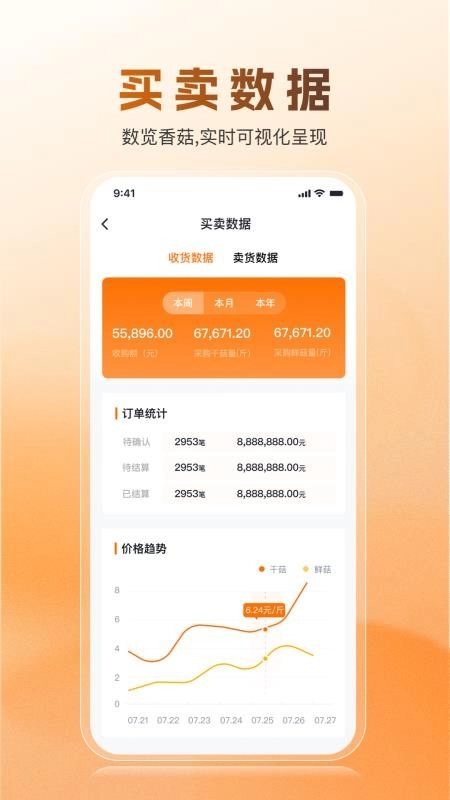 菇源地图4