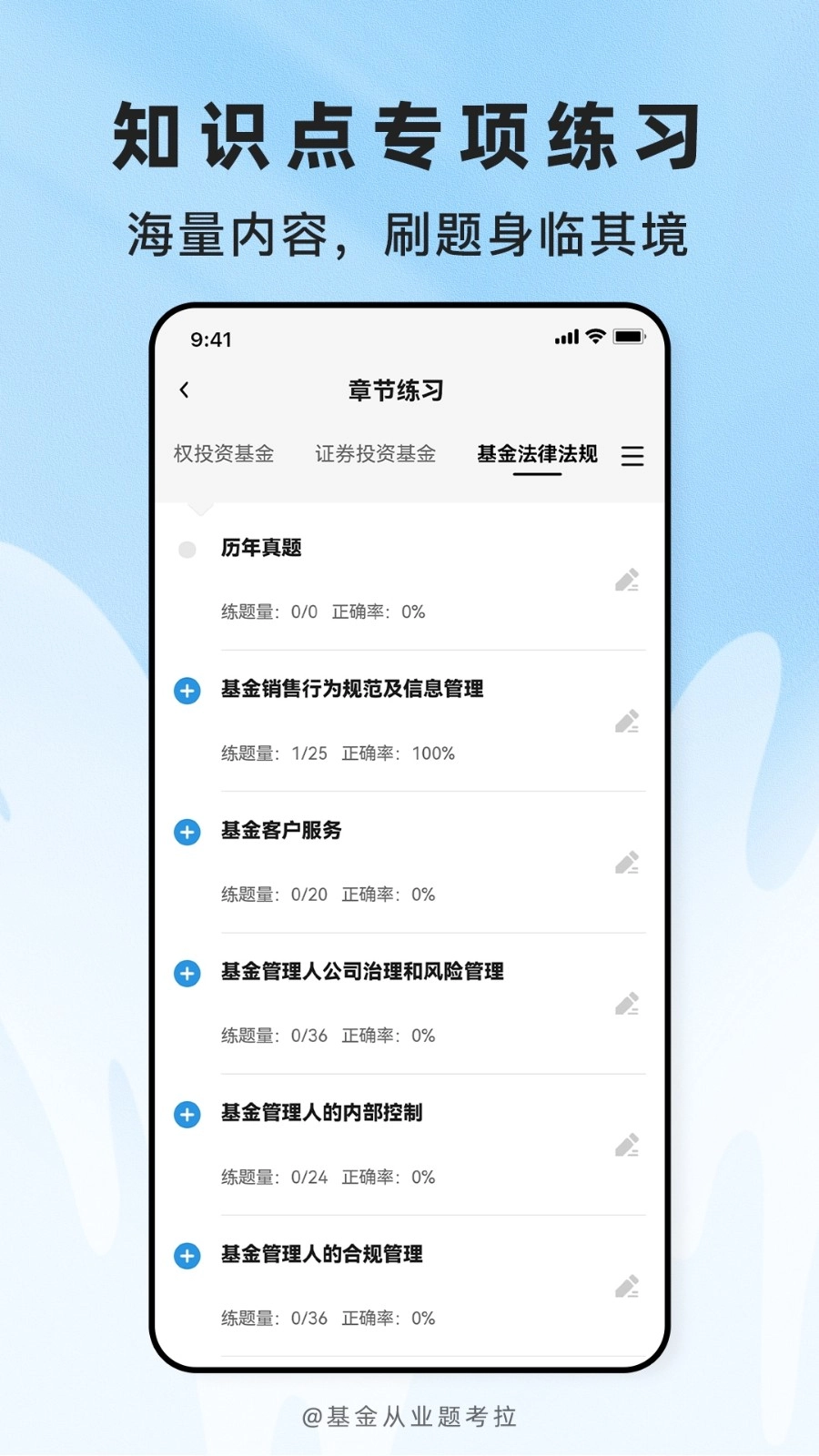 基金从业题考拉图1
