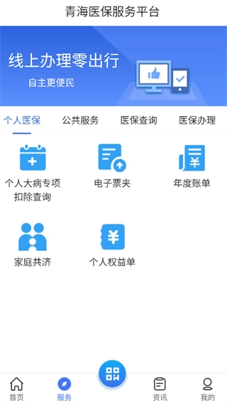 青海医保-图1