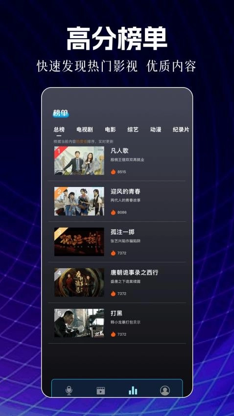 韩剧影评