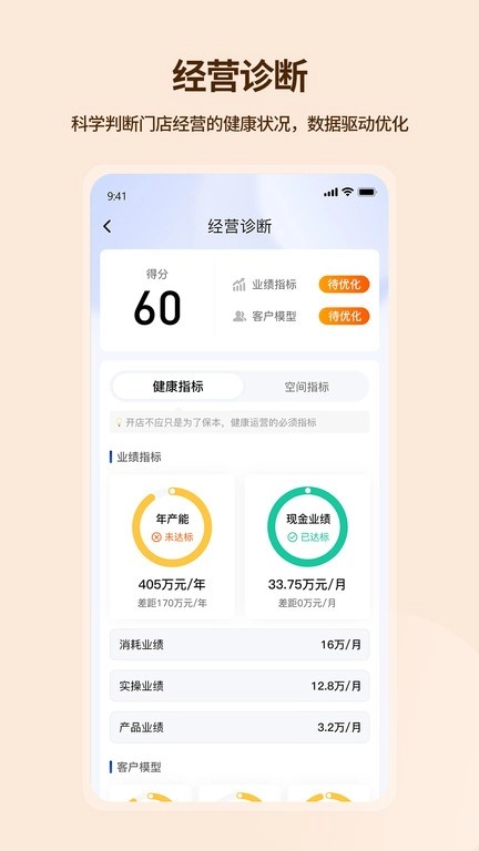 吉祥有约