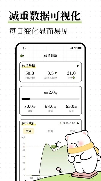 每日减脂-图1